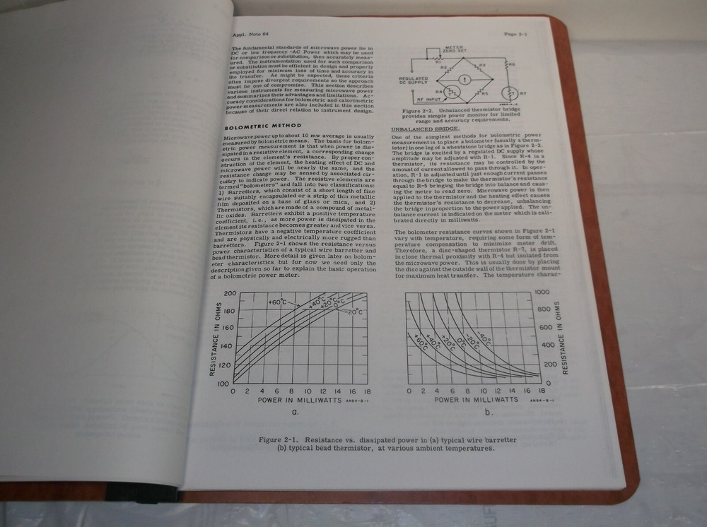 HP MICROWAVE POWER MEASUREMENT APPLICATION NOTE 64 TECHNICAL MANUAL 64