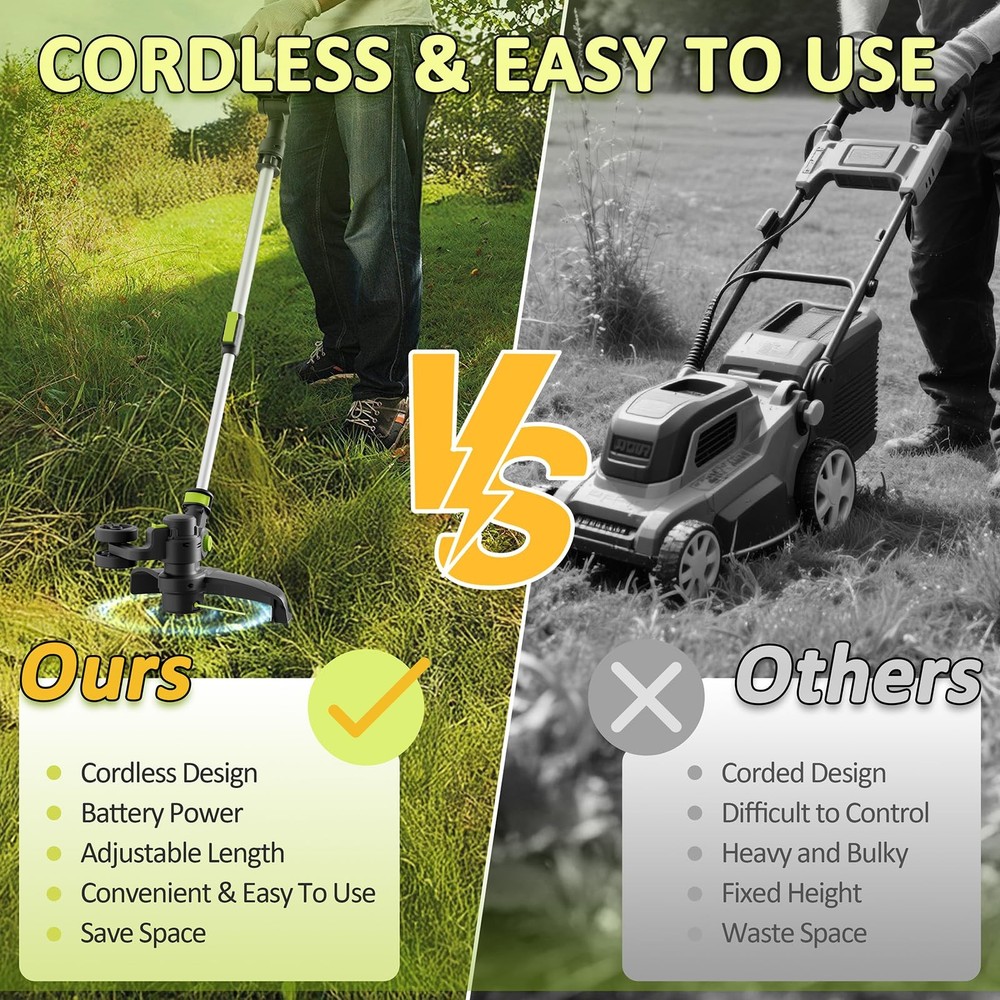 20V Cordless String Trimmer, Two 2.0Ah Battery Powered with Fast Charger, 12'...