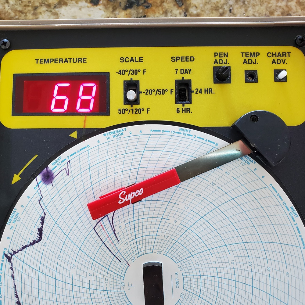 Supco CR87B 6" Fahrenheit Temperature Chart Recorder Complete #2