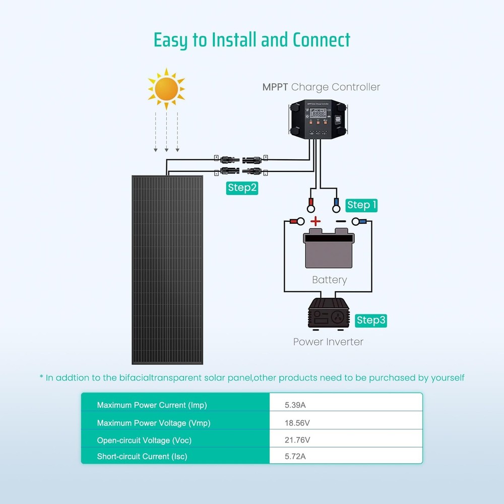 Bifacial 100 Watt Solar Panel, 12V 100W Monocrystalline Solar Panel... Fast Ship