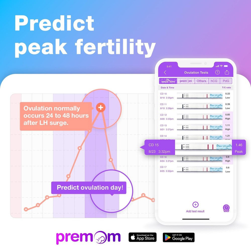Easy@Home Ovulation Test Strips and Pregnancy Test Strips Combo Kit, Package...