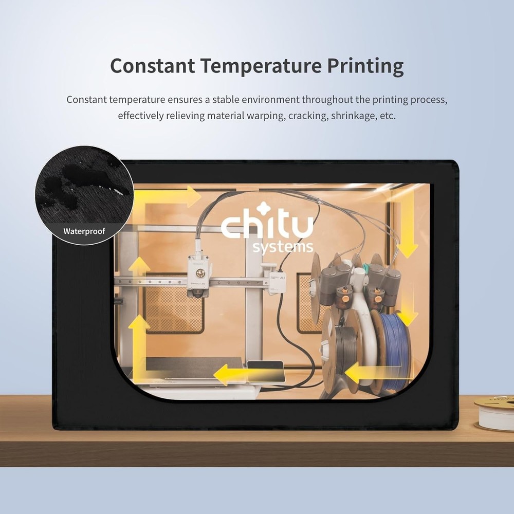 3D Printer Enclosure for Bambu Lab A1 Combo/A1 Mini Combo,