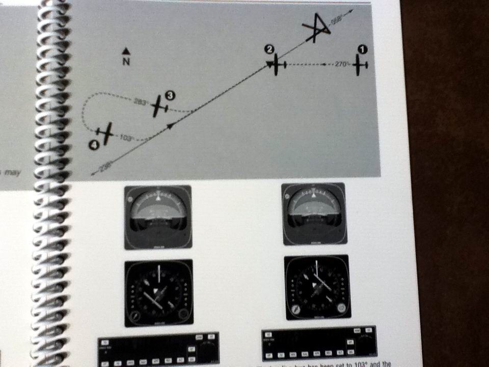 Bendix/King KFC 225 AFCS Pilot's Guide