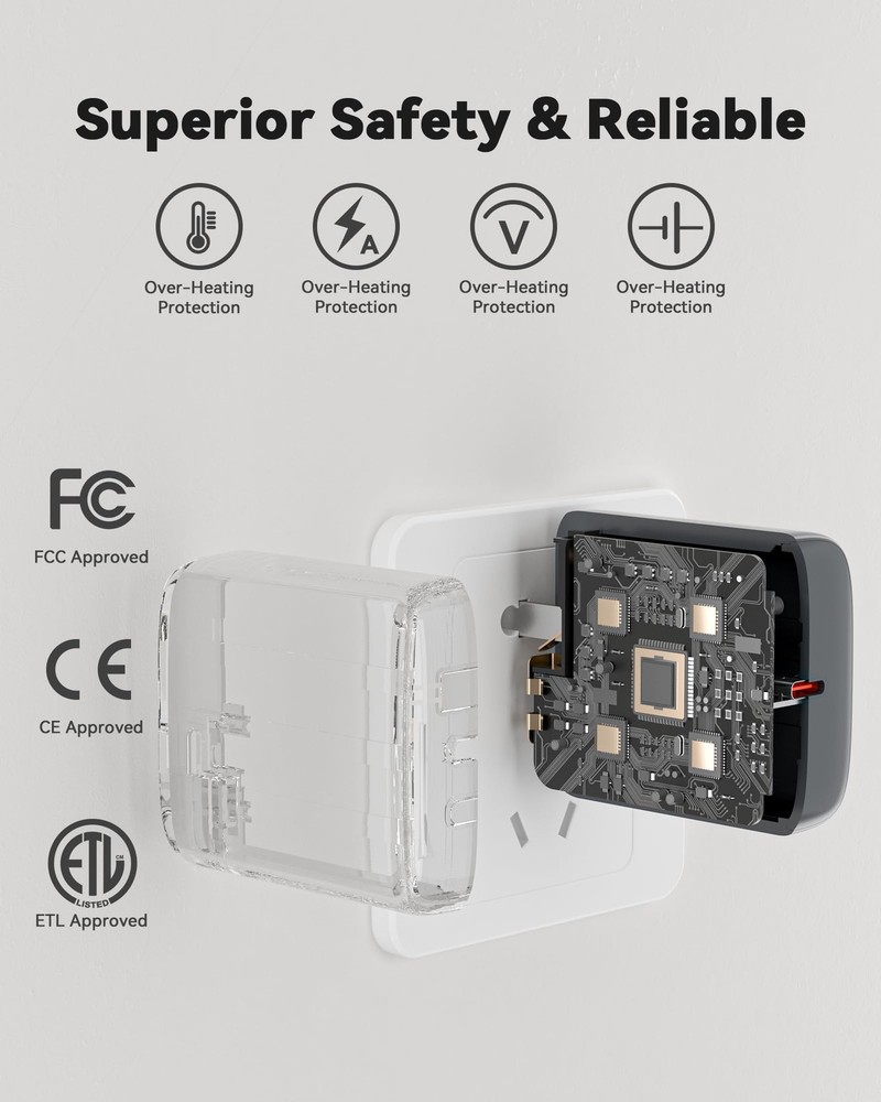 Wolfbox 65W Type-C PD Charge Compatible with Brand Jump silver gray