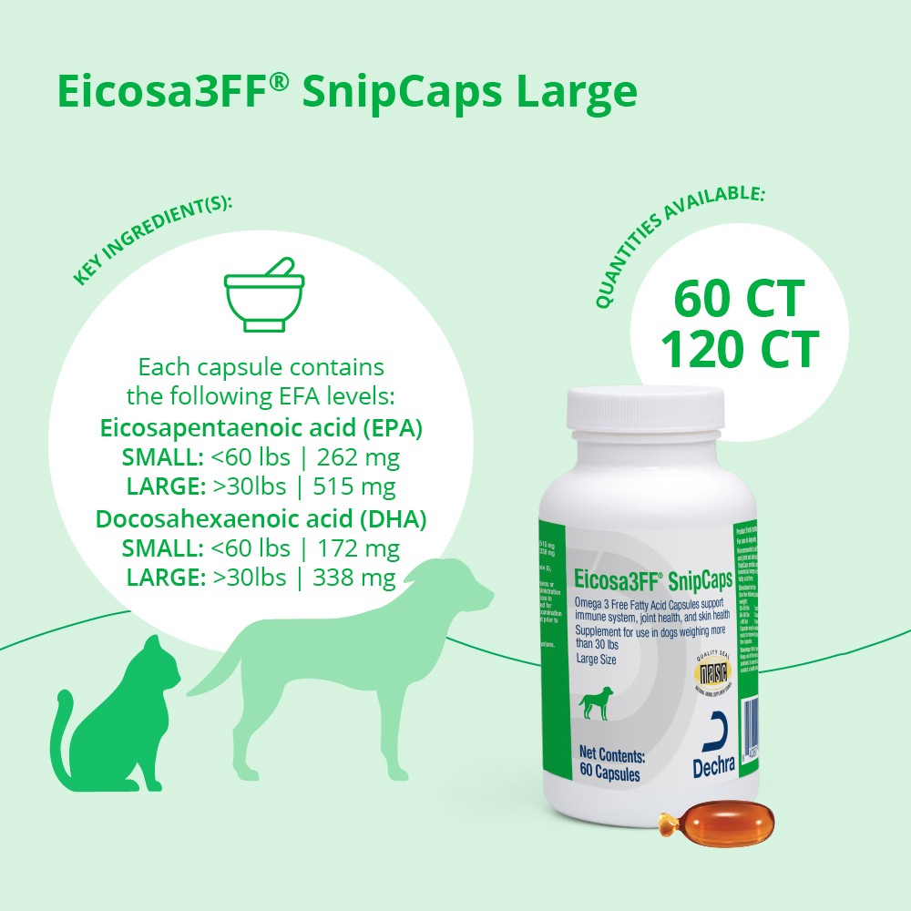 Eicosa3FF SnipCaps