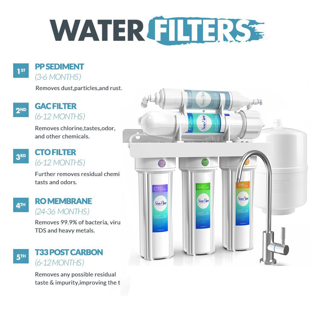5 Stage Reverse Osmosis System Drinking Water Filtration System Water Purifier