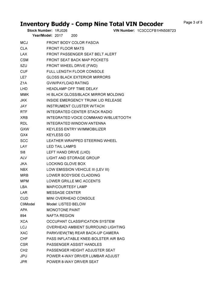 200 2017 Transmission Shift 104922407