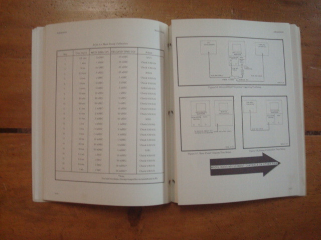 1972 Hewlett Packard Time Base & Delay Generator 1825A Operating, Service Manual