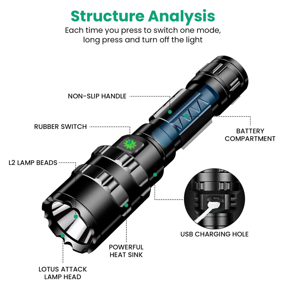 Rechargeable Tactical Flashlight Picatinny Rail Mount 3Modes Zoomable Flashlight