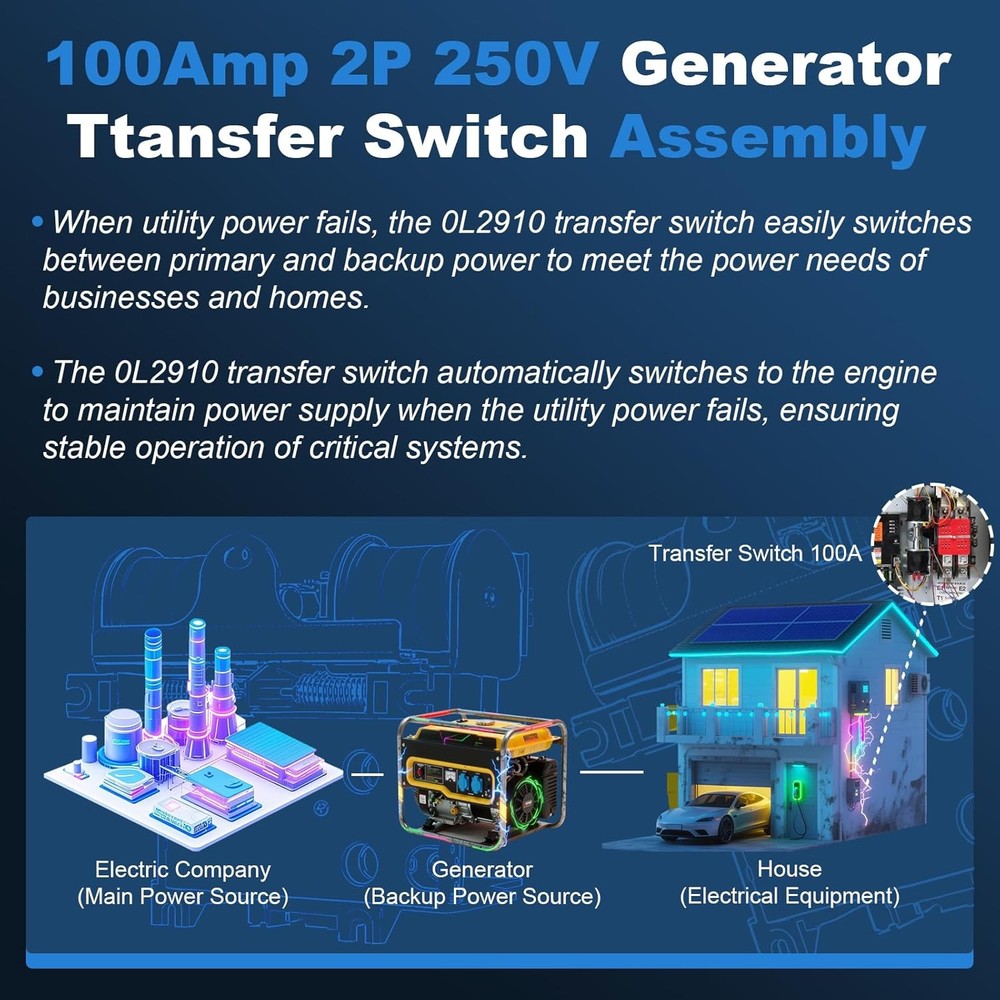 Automatic Transfer Switch 100 Amp 2P