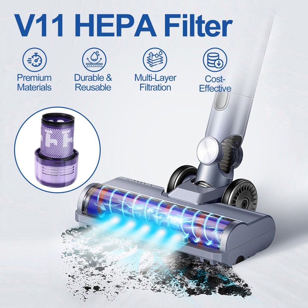 2 PACK Filter Replacement for Dyson V12 Detect Slim Cordless Vacuum and V12 Slim