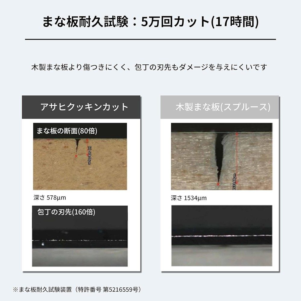 Parker Asahi Professional Rubber Cutting Board Made in Japan Multiple Sizes