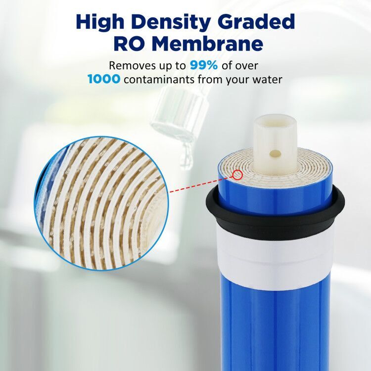 600 GPD RO Membrane Maple Syrup Water Filter Reverse Osmosis System Replacement