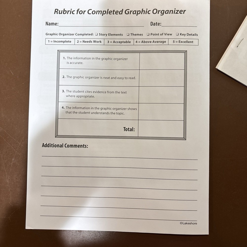 What’s The Point Comparing Text Center Grade Three