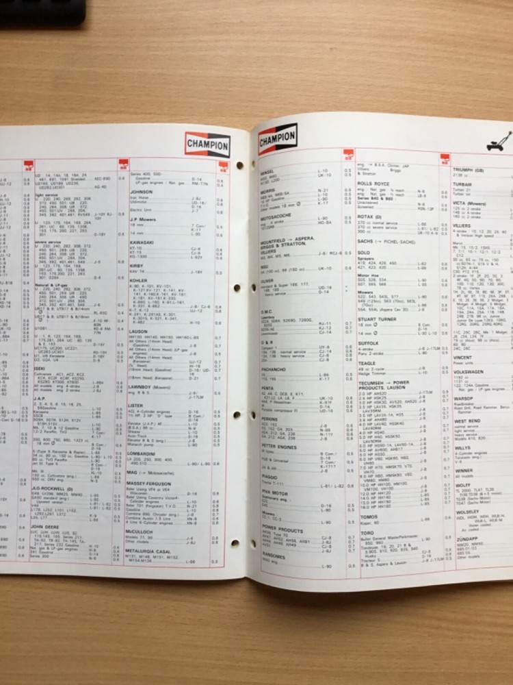 CHAMPION SPARK PLUGS Catalogue 1978