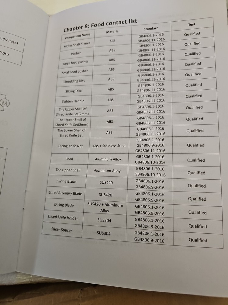 Karweu Commercial Food Processor Vegetable Cheese Cutter/Dicer.