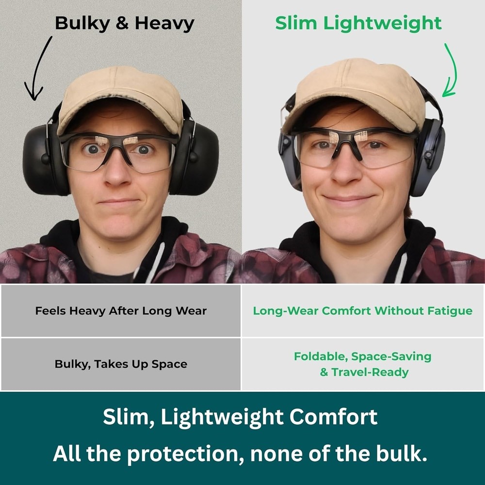 Trusted 34 dB Hearing Protection Earmuffs - Lightweight, Compact & Versatile Use