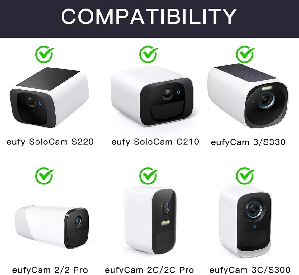 2Pack Gutter Mount Compatible with Eufy Security Solocam S220/C210, Eufycam 2C/2