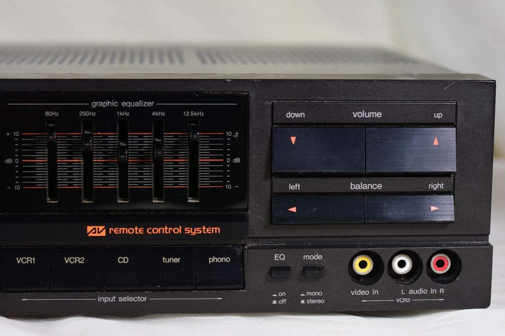 Technics SA-R310 Receiver with EUR64704 Remote. Tested, see notes.