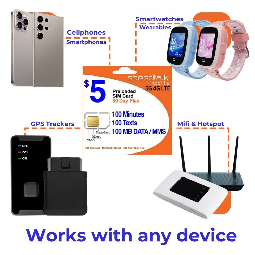 SpeedTalk Mobile $5 Prepaid Wireless Pay Go Plan for Smartphones &...