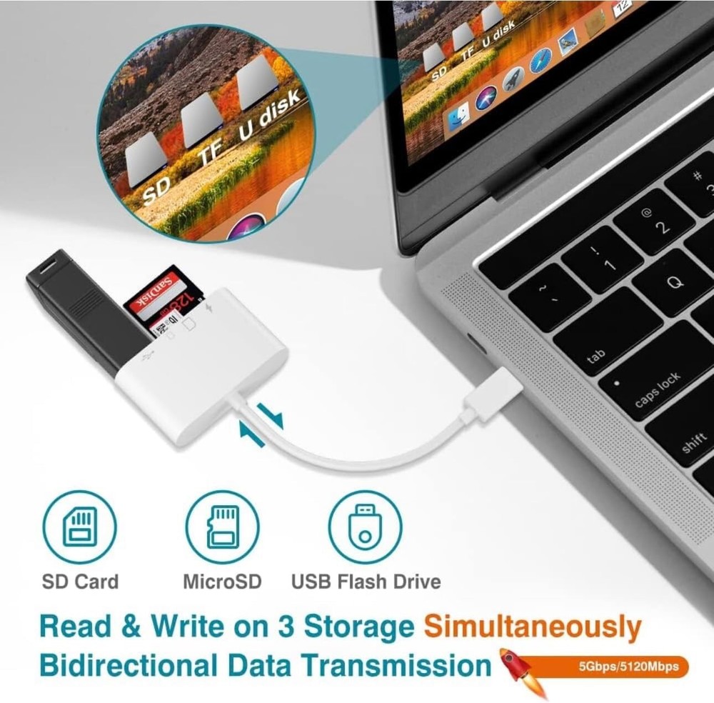 FLEAVER 4 in 1 USB C Camera Memory Card Reader Type C SD TF Card Reader Adapter