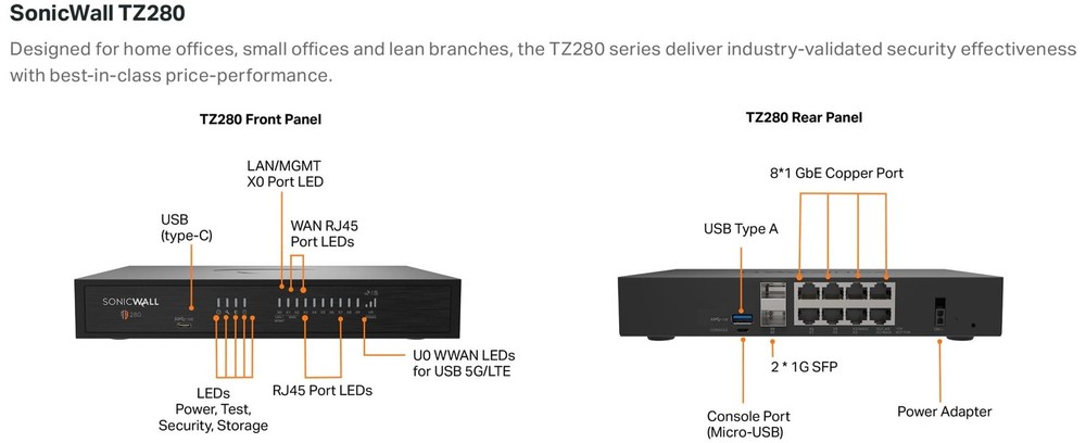 SonicWall TZ280 Network Security/Firewall Appliance 03SSC6936