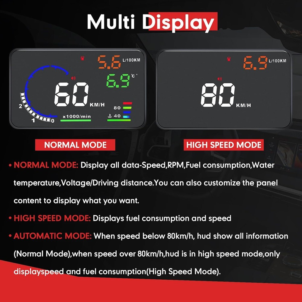 5.5" Windshield Head Up Display for Car OBDII/EUOBD Interface Plug Hud Screen