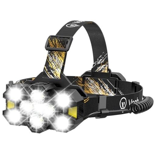 Rechargeable Headlamp Flashlight, Super Bright Head Lamp, 12 Modes Motion