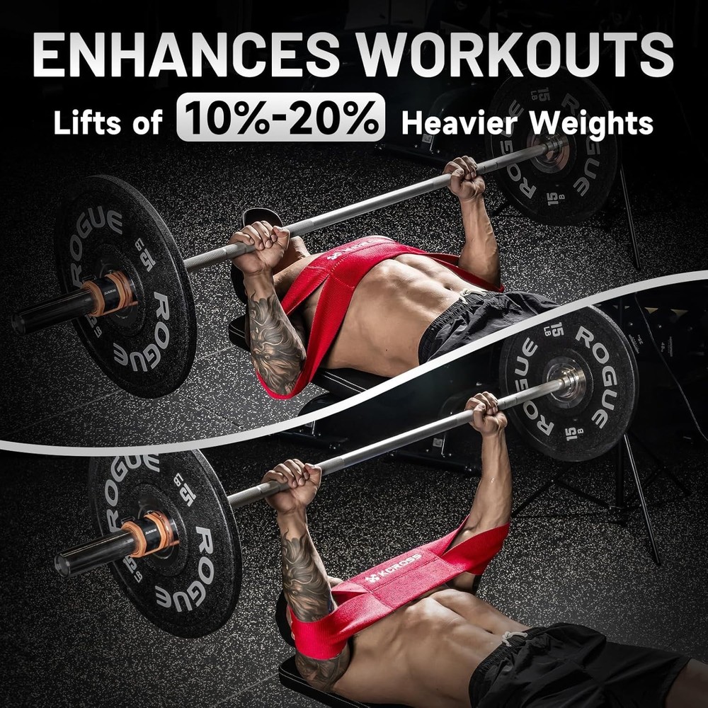 Anti-Snap Bench Press Band – Medium Resistance for Enhanced Workout Performance