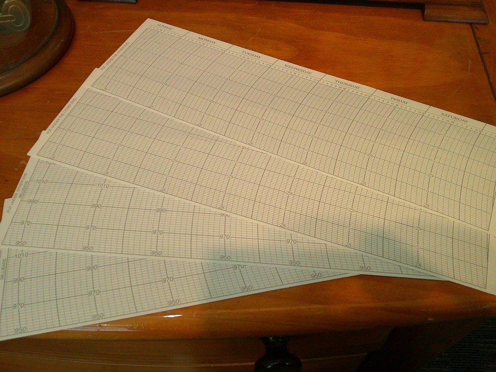 Barograph 4 x Sample CHARTS MILLIBARS & INCHES SUNDAY Start barometer clock