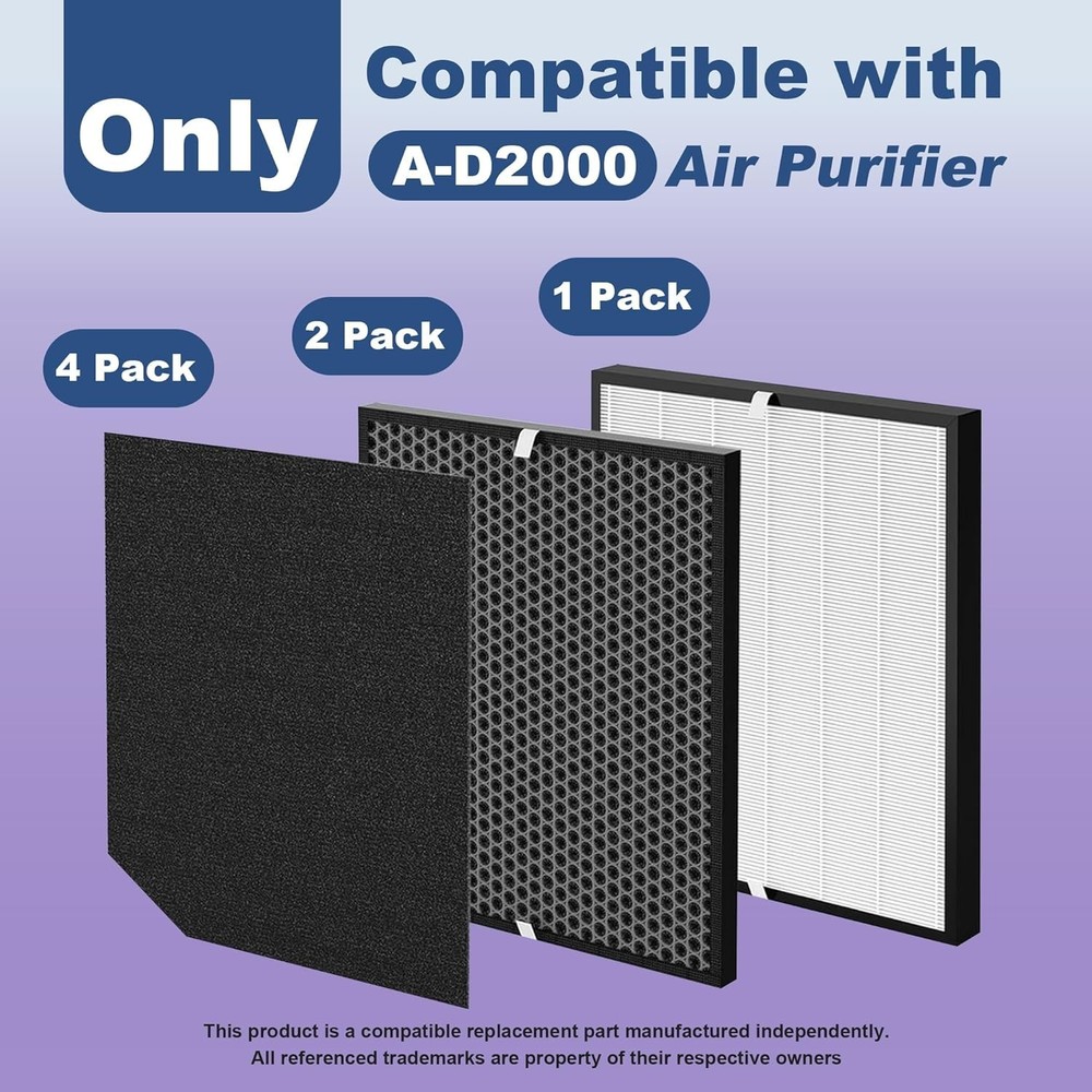 7 Pack Replacement Filter Compatible w/ AD2000 Air Puri-fier, Includes 1 Hig...