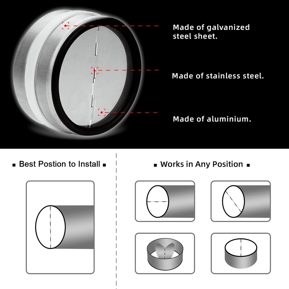 4-Inch Backdraft Damper Shutter Inline Spring Loaded for Dryer Duct
