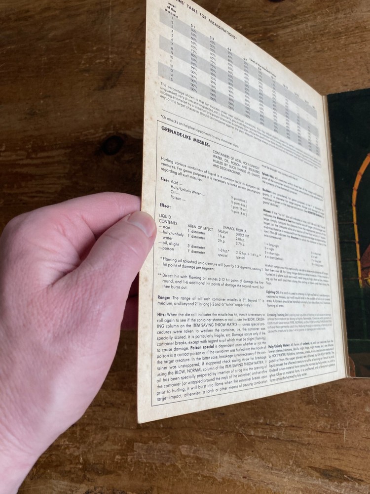 Vintage Dungeon Masters Screens Both Trifolds 1981 Advanced Dungeons & Dragons