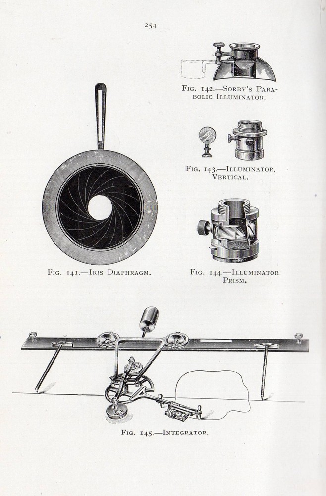 1921 PRINT ~ IRIS DIAPHRAGM ILLUMINATOR INTEGRATOR REVERSE HYGROMETER