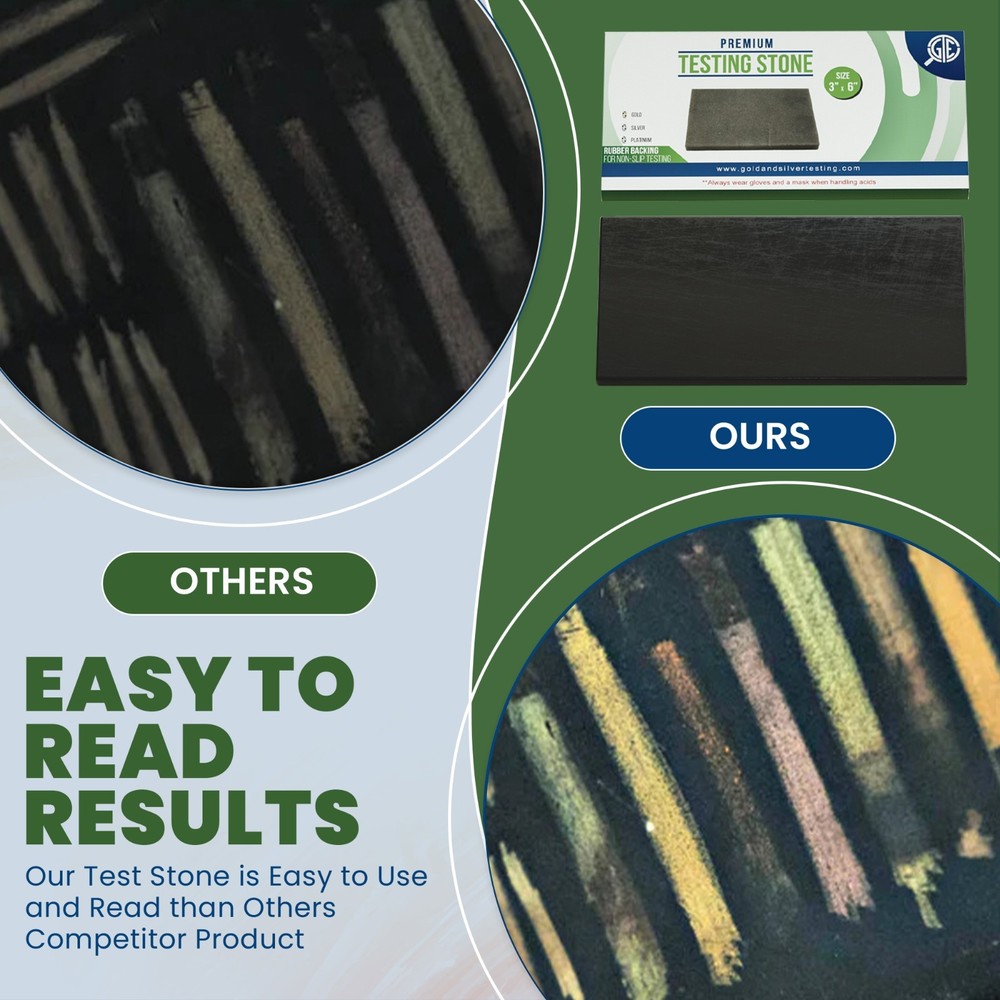 Large 4x12 Scratch Stone & Neutralizer for Gold Silver Platinum Test Kit