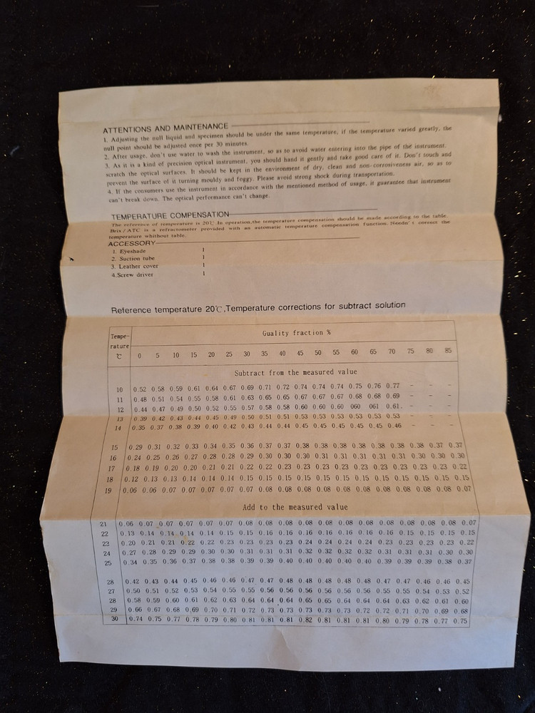 Hand Held Refractometer
