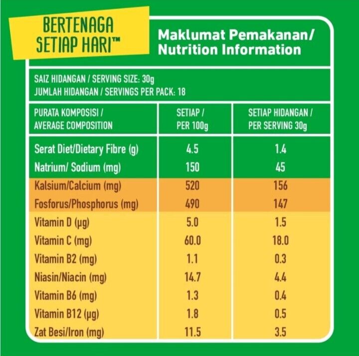 Nestle Milo Original Stick 18 stick (30g)