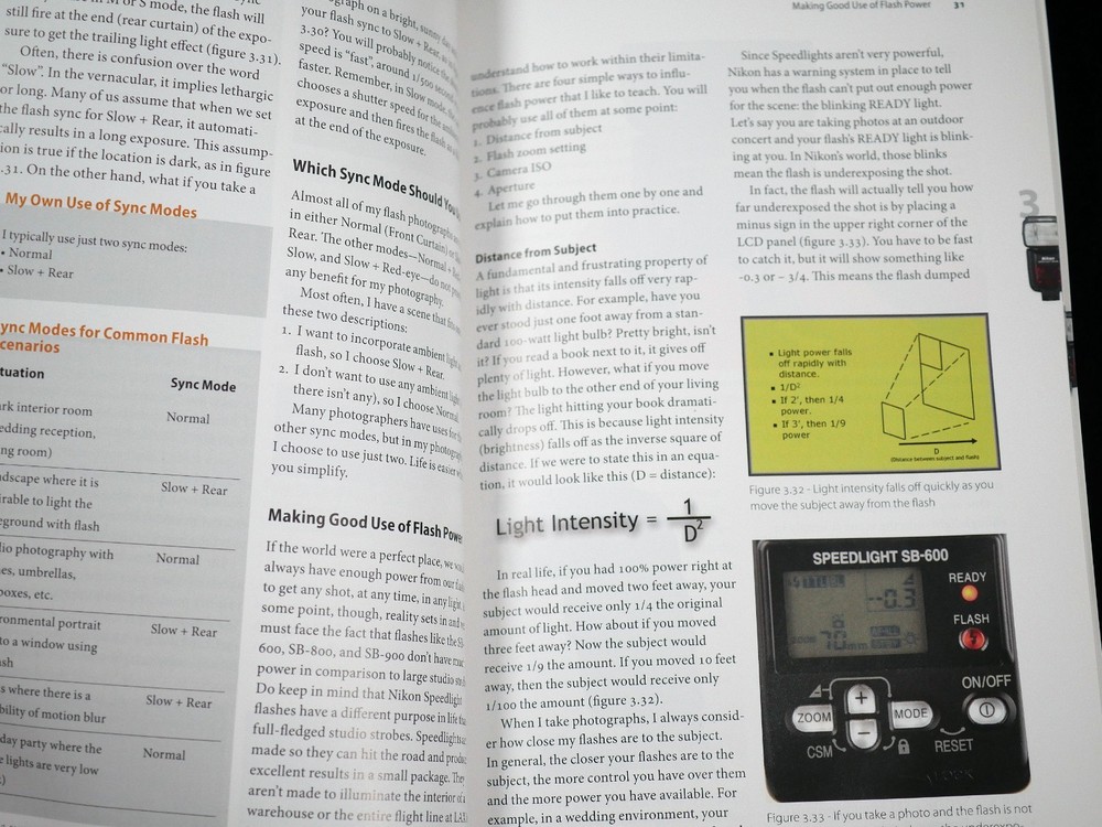 RockyNook Mastering the Nikon Creative Lighting System by Mike Hagen