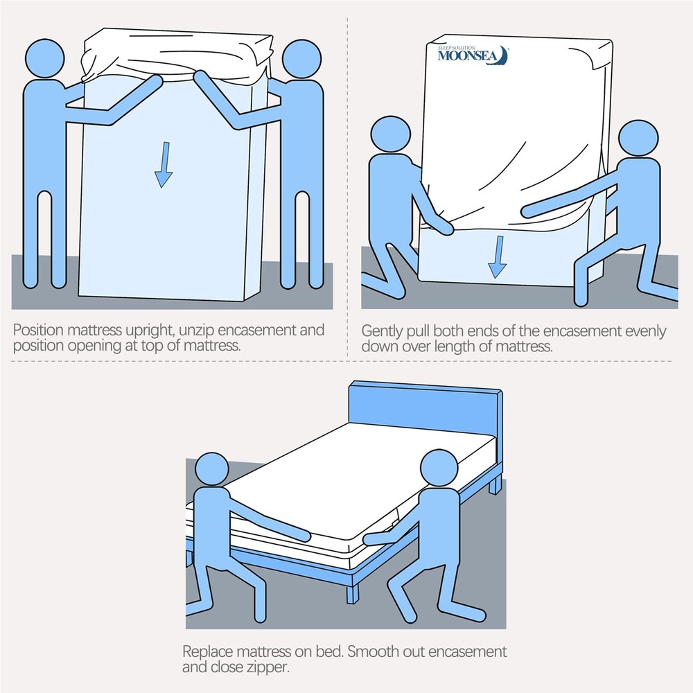 Waterproof Zippered Mattress Encasement Soft Terry Surface 2 Pack Various Size