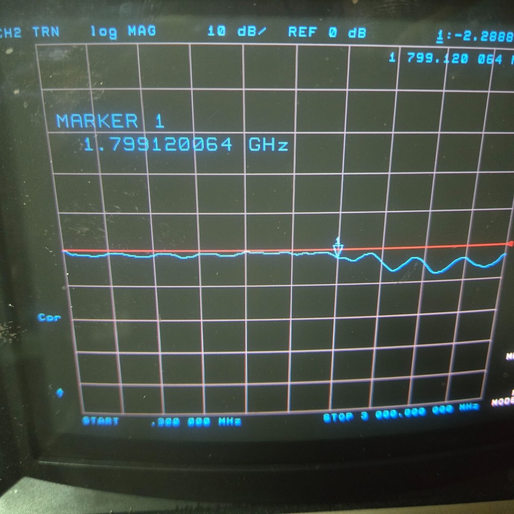 WAVETEK Model 7510A - 75 Ohm Step Attenuator - 0-10 dB - 1 dB Per Step TESTED!!