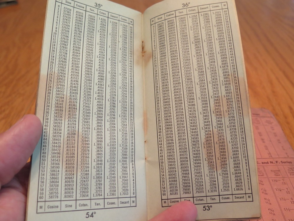 Vtg IL Chicago Tool Works Trigonometry Tables Booklet Cutting Tools & Dec Chart