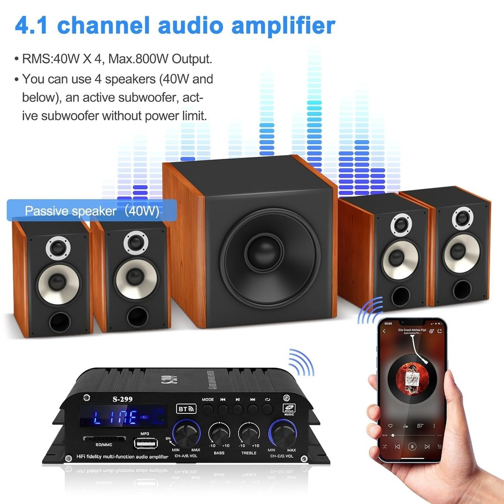 Bluetooth 5.0 4.1 Channel Home Audio Amplifier