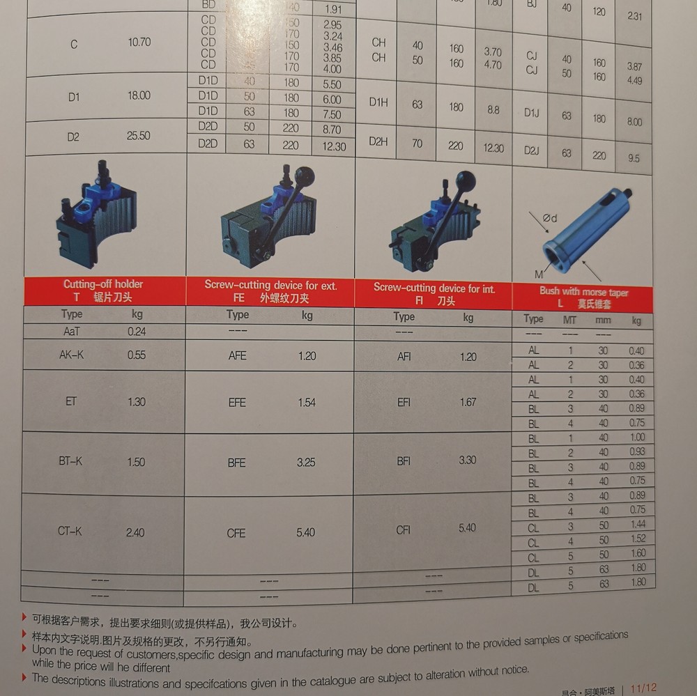 AFI Internal Threading Tool Holder for Multifix A or A1 Lathe Tool Post