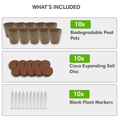 Seedling Starter Kit Germination Grow Cups and Soil (0 Pack) Biodegradable 1