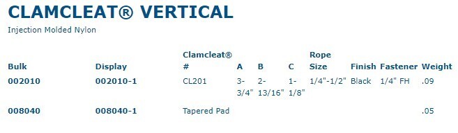 Sea-Dog Vertical ClamCleat, 002010