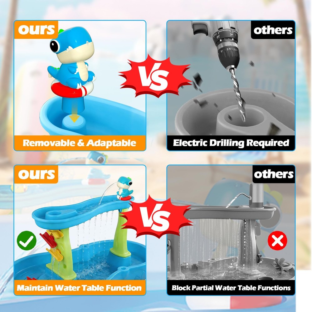 Dinosaur Water Table Pump - Rechargeable Water Pump for Water Table Accessori...