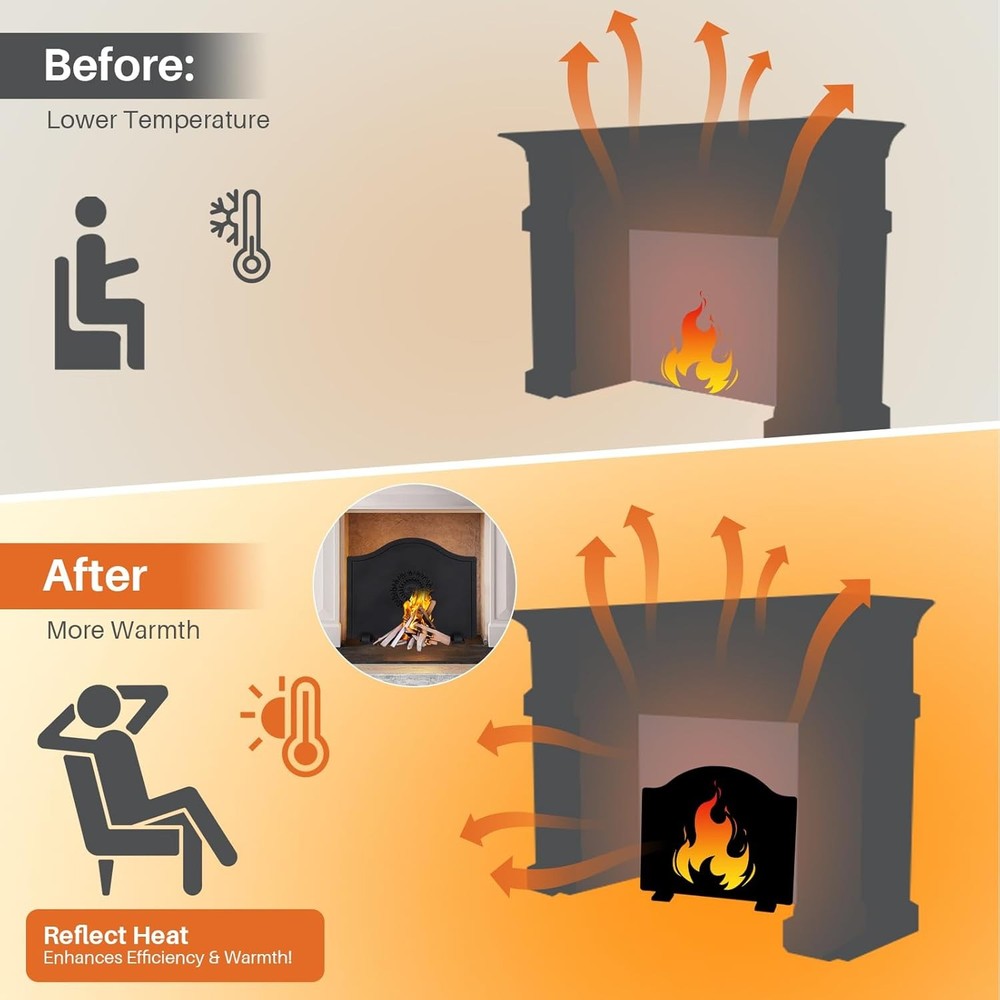 Fireback for Fireplace 24 Inches - Back Plates with Feets 24, Black