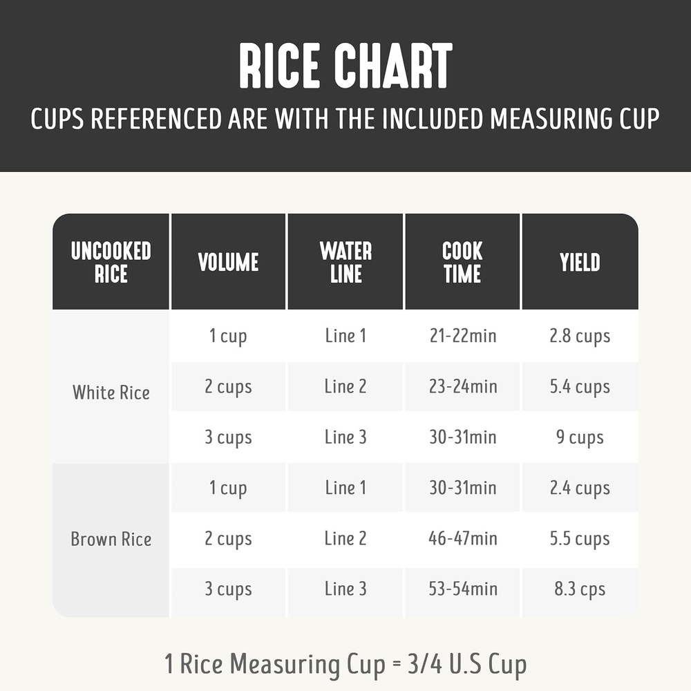6-Cup Space-Saving Rice Cooker with Removable Ceramic Pot & Easy Clean Design