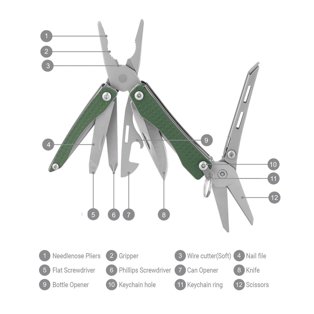 EDC Keychain Multitool, 10 in 1 Mini Pocket Knife Multi Tool with Needlenose ...