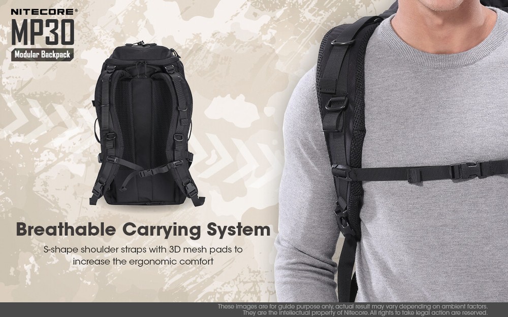 Nitecore MP30 Backpack Black Only